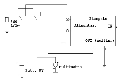 Collegamenti