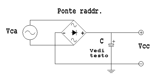 Raddrizzatore